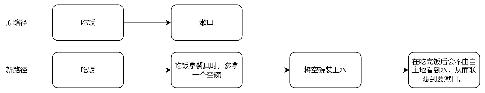 产品经理，产品经理网站